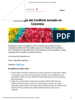 Cronología del Conflicto Armado en Colombia - Pies en el Mapa