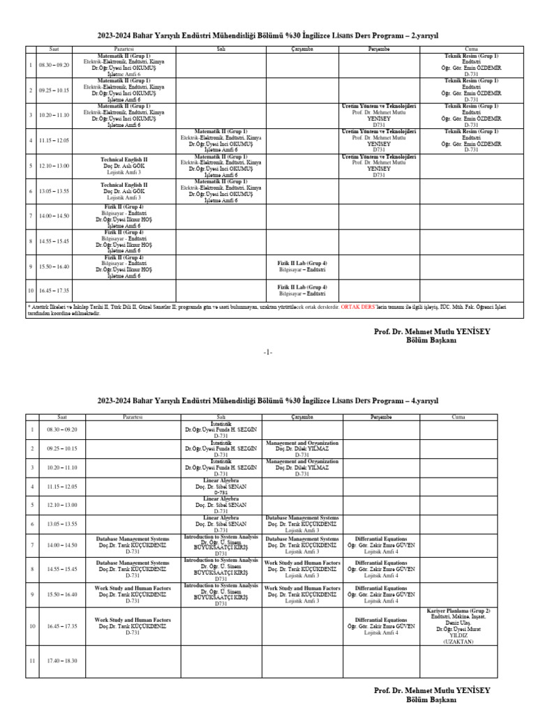 2023 2024 Bahar Yariyili Endustrimuh Ingilizce Ders Programi