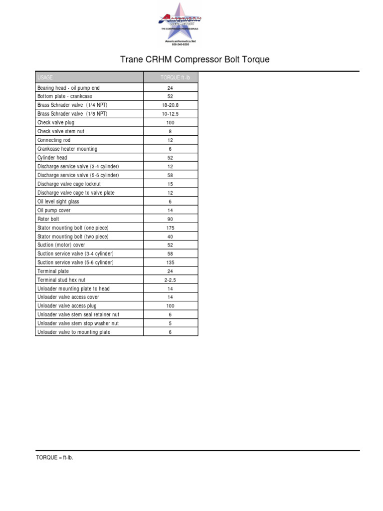 Trane crhm bolt torque specifications pdf