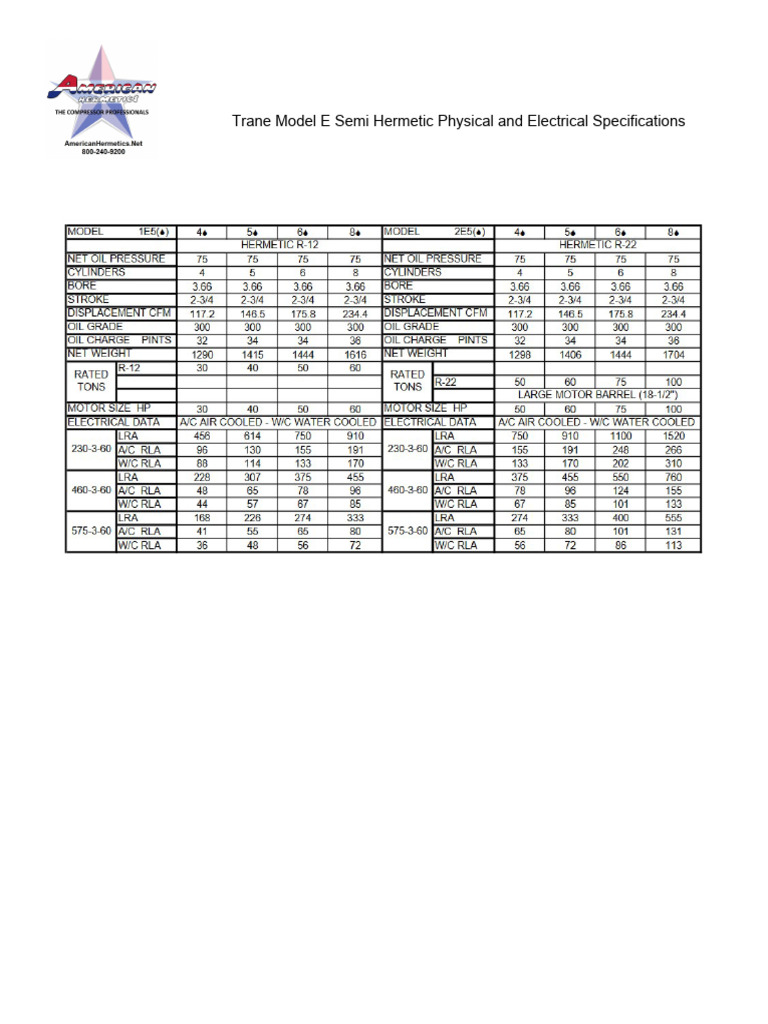 trane-model-e-physical-and-electrical-specifications-pdf