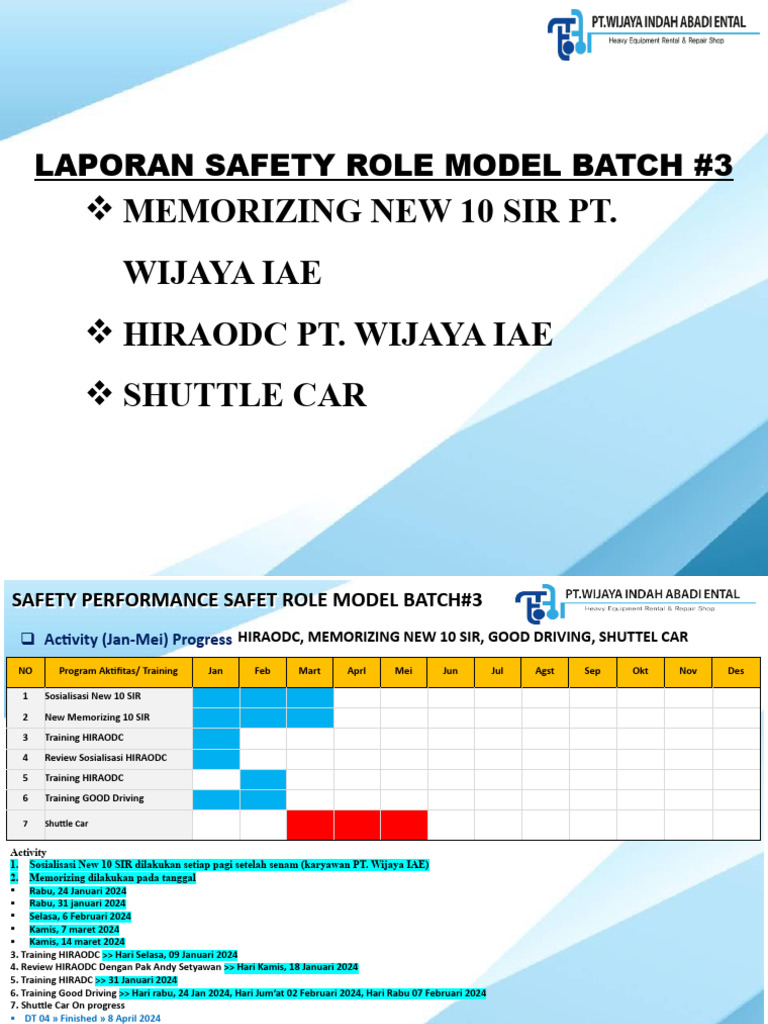 Laporan Pelatihan Safety Officer 2024 | PDF