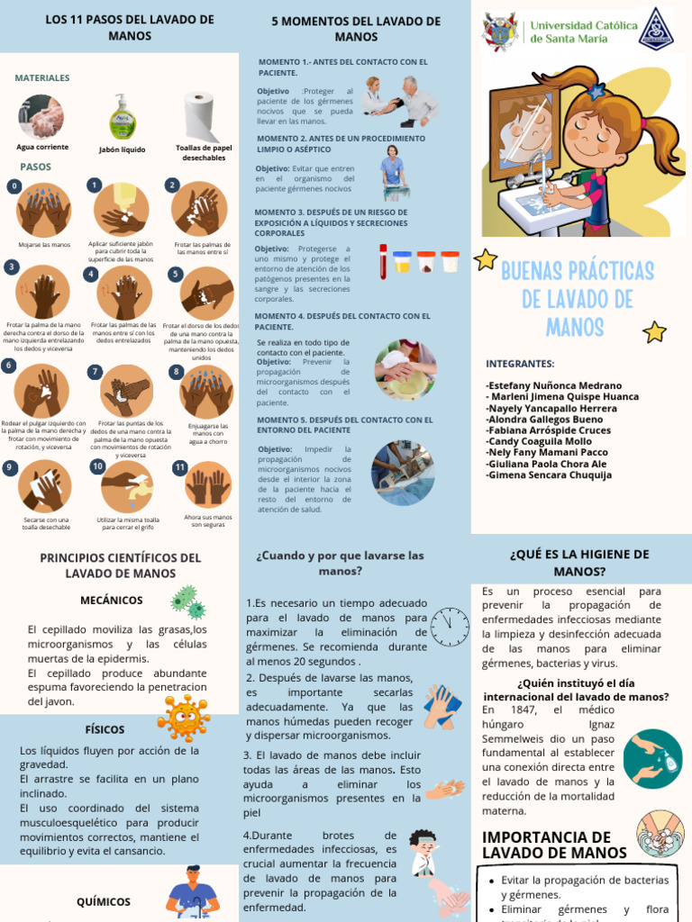 11 Pasos para el Lavado de Manos | PDF | Lavado de manos | Ciencias de ...