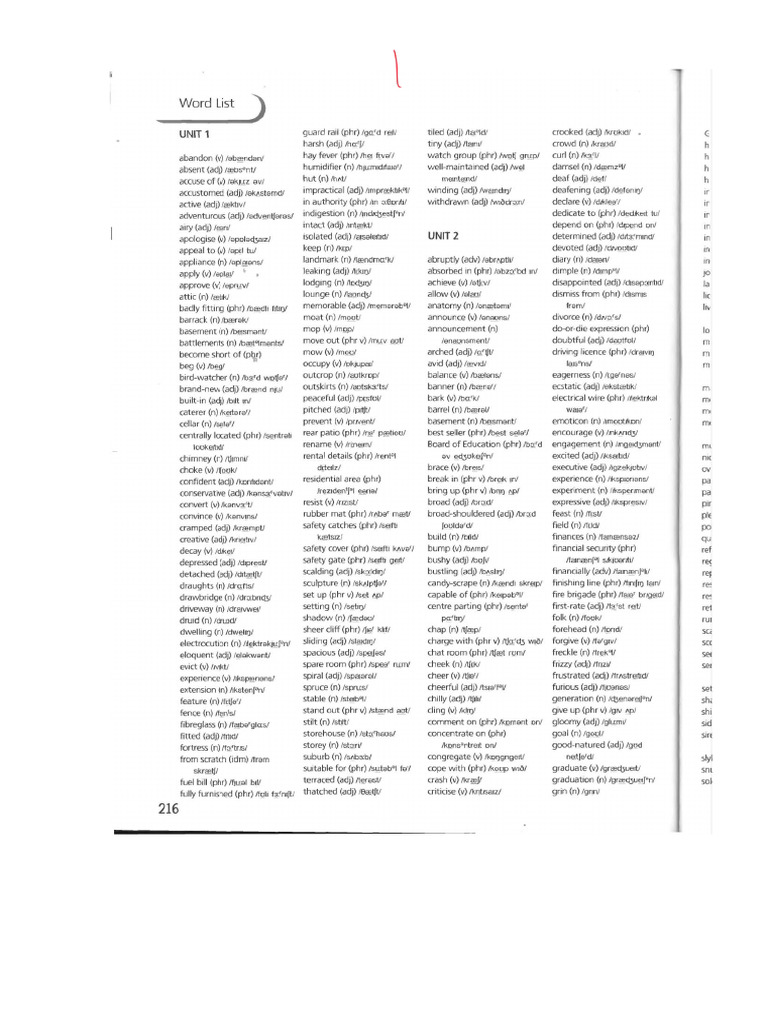 Wordlist | PDF