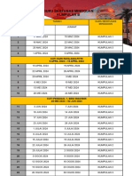 Jadual Guru Bertugas