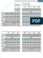 2024 VRF FSV Catalogue (Vi)