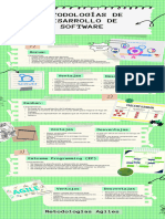 GA1-220501093-AA1-EV02 Infografía Sobre Metodologías de Desarrollo de Software