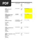 List of ICSE Schools