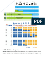 INCOTERMS