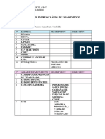 LISTADO DE EMPRESAS Y ÁREAS DE ESPARCIMIENTO