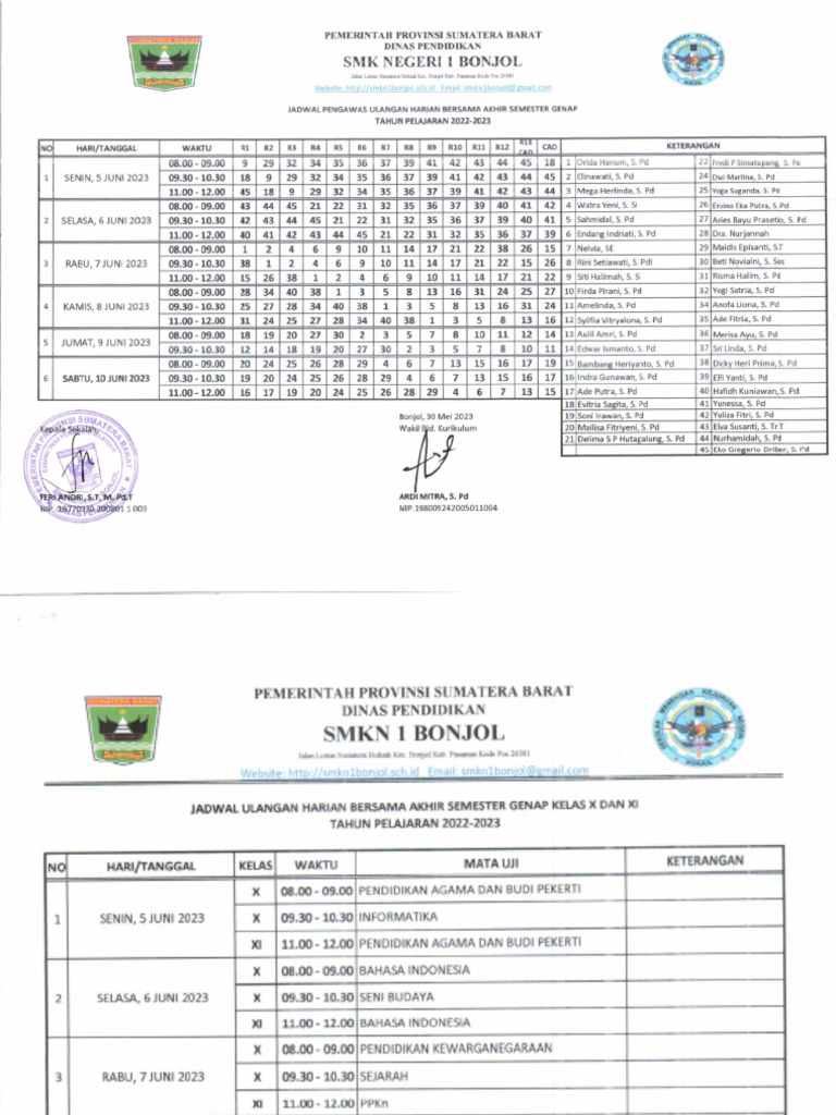 Pengawas uhb pdf