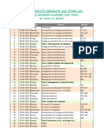 7 Week Revision Planner