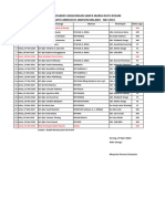 JADWAL DOA ROSARIO BULAN MEI Fix