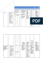 LK 2.1 Eksplorasi Alternatif Solusi (NIDA)