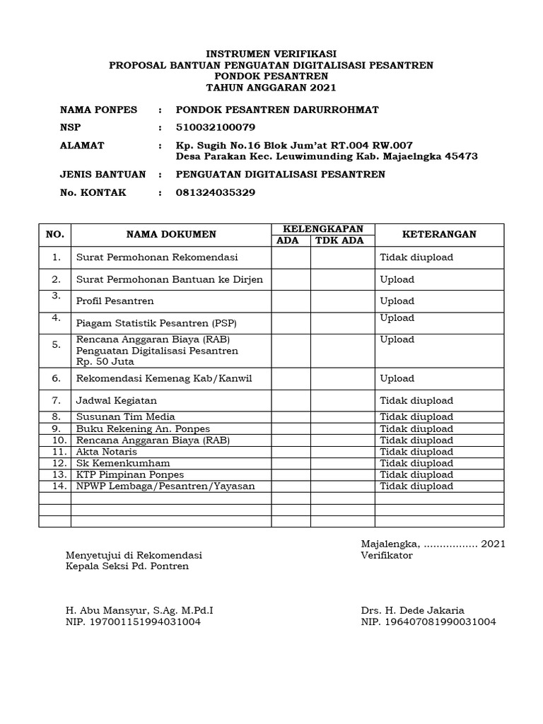 Proposal Digitalisasi Pesantren 2021 | PDF | Karier & Perkembangan ...