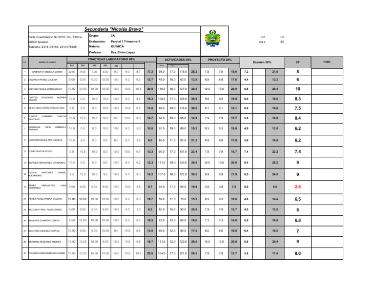 p1 t3 Quimica 3a | PDF