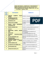 Listado de Proponentes Que Manifestaron Interes