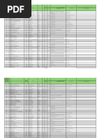 MBS After Hours Item Numbers Guide | PDF | Patient | Health Care