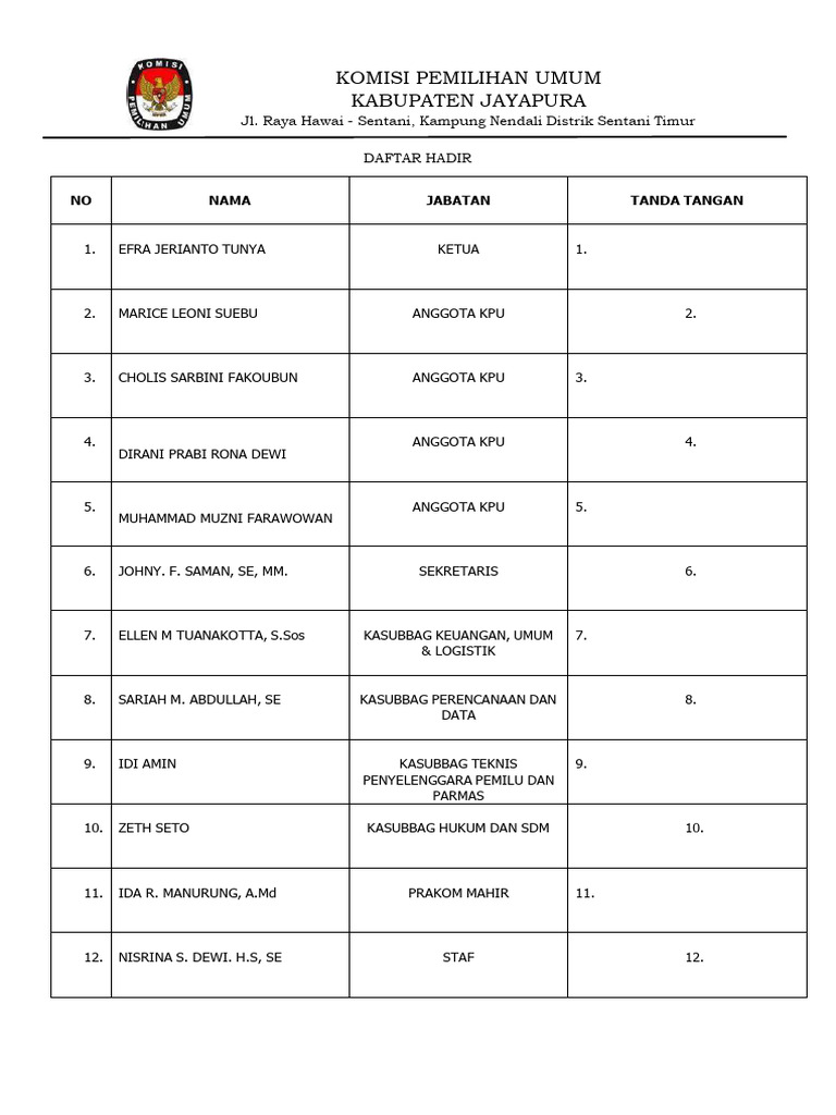 Daftar Hadir KPU Kabupaten Jayapura | PDF