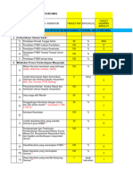 PKP Maret 2024