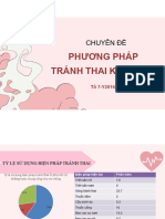 Chuyên đề Tránh thai khẩn cấp 7A