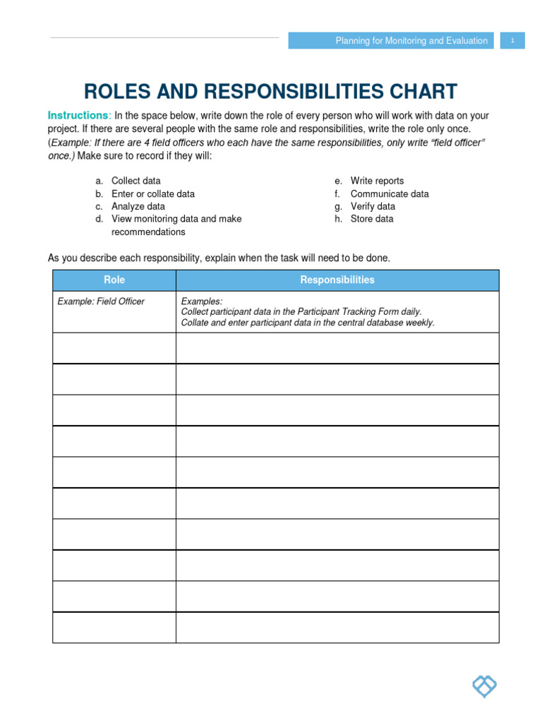 Module+5+ +Roles+and+Responsibilities | PDF