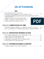 RULE 21, 22 and 25 - Civil Procedure Cases