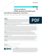 Rethinking Causal Assumptions About Maternal BMI, Gestational Weight Gain, and Adverse Pregnancy Outcomes