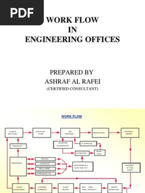 Workflow in Engineering Offices