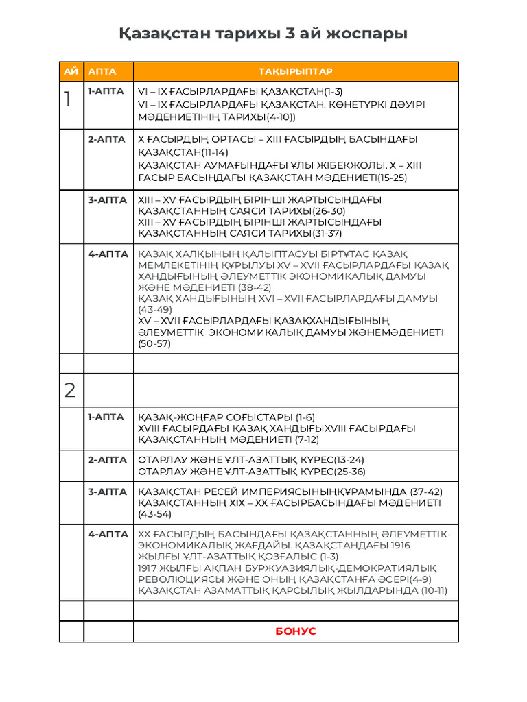 2 және 3 ғасырлардағы порно