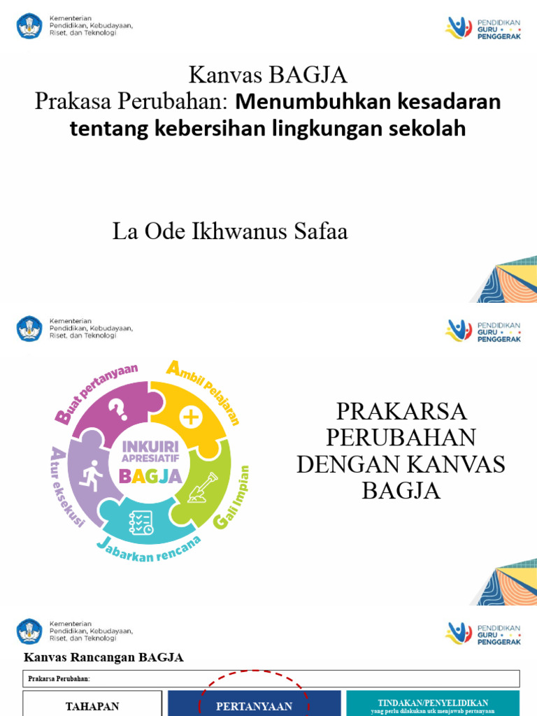 Kesadaran Kebersihan Sekolah dengan BAGJA | PDF