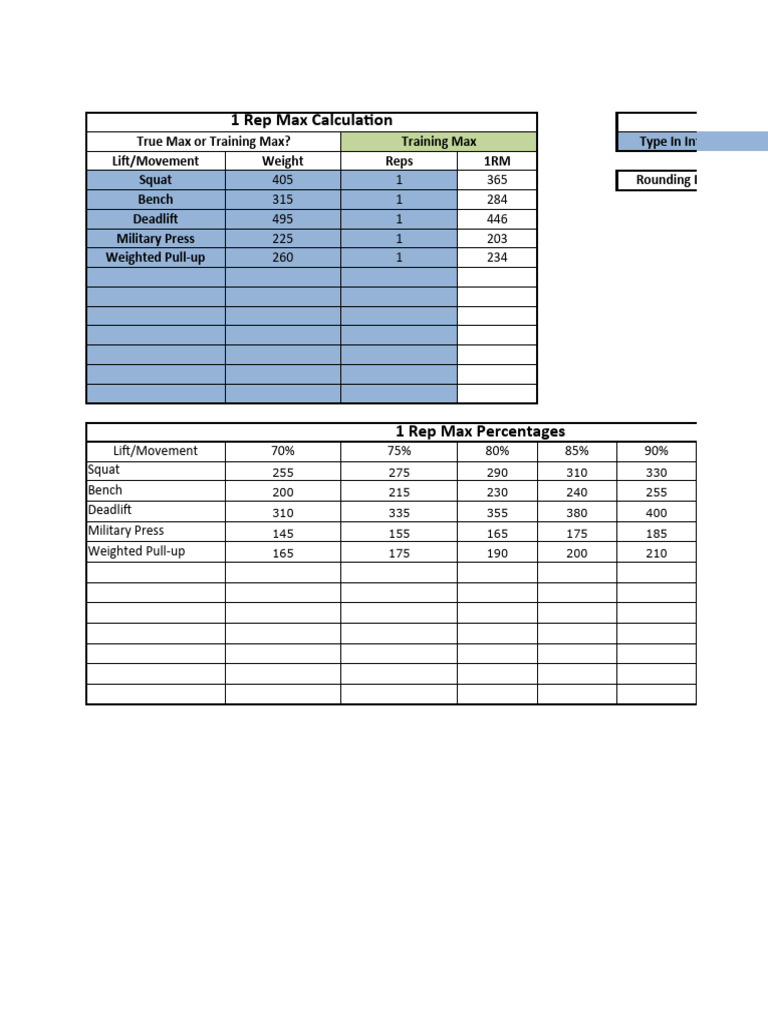 1 Rep Max Calculation and Templates | PDF | Weight Training | Weight