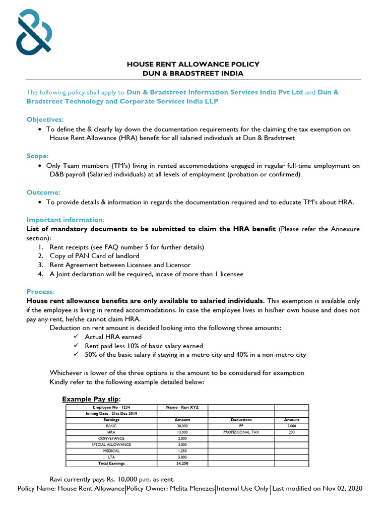 Average Pub Landlord Salary Uk