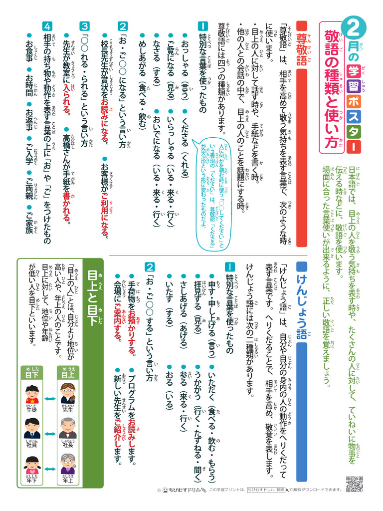 中学 敬語 見分け方 | 中学国語 尊敬語と謙譲語 , 【敬語】尊敬語・謙譲語・丁寧語の一覧と解説 – CKATHT