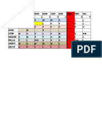 Jadwal Sementara