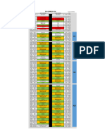 PCIE X16 Pinout