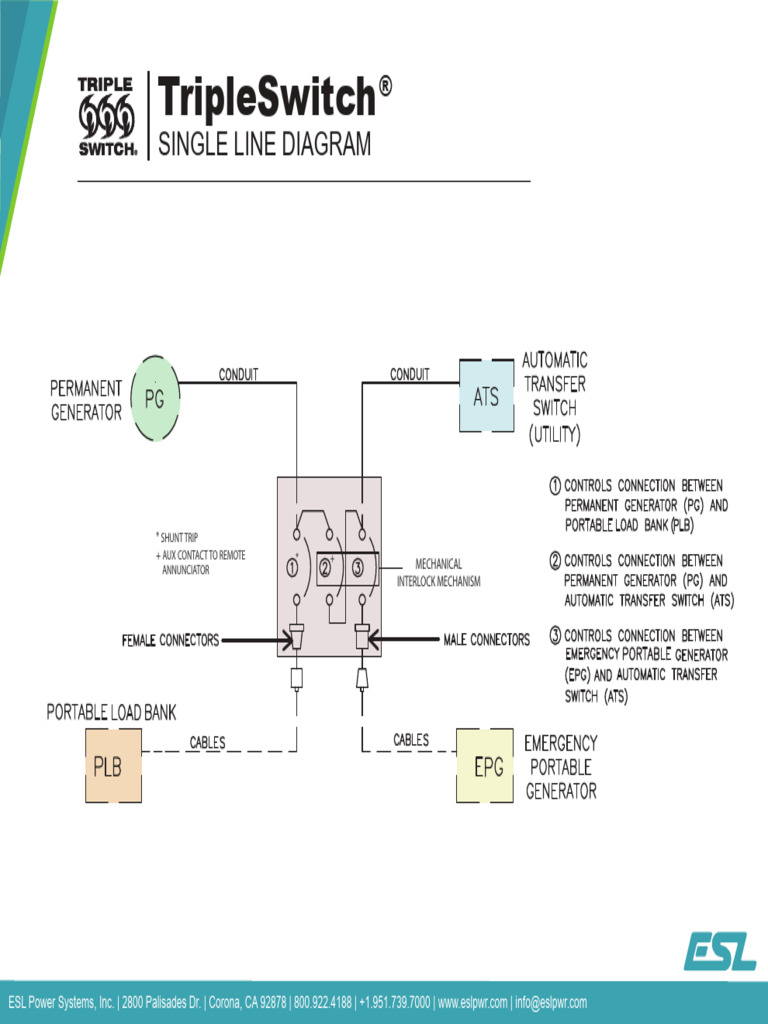 ESL Power Systems TripleSwitch Diagram | PDF