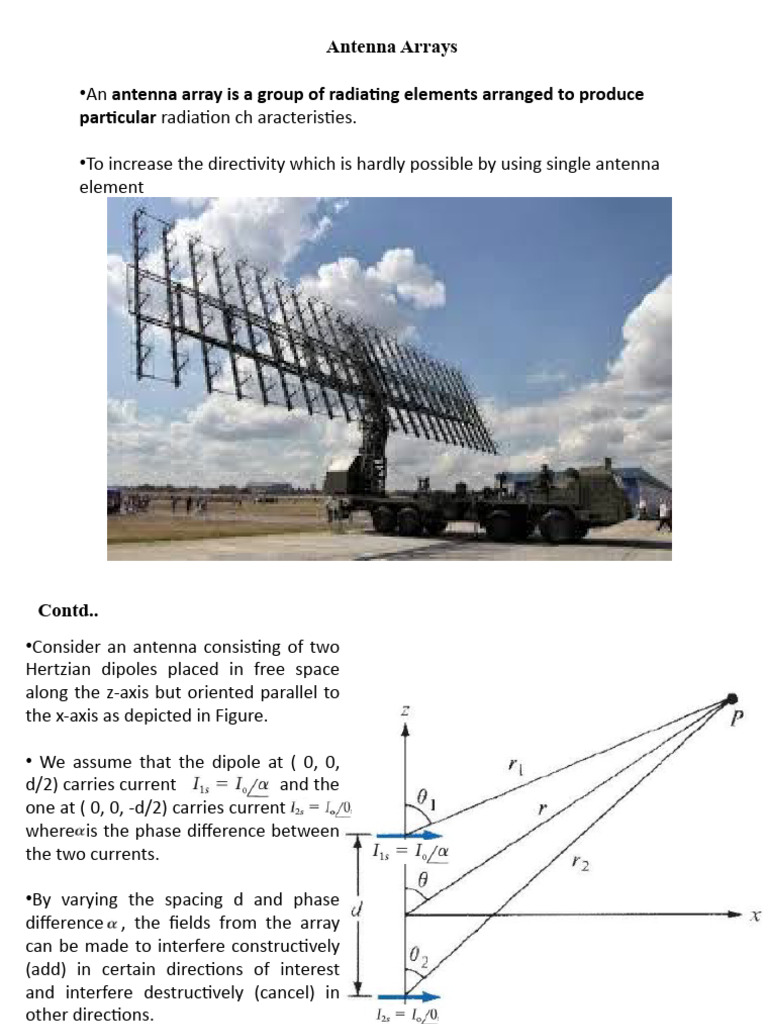 Understanding Antenna Arrays Basics | PDF | Antenna (Radio ...
