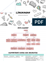 Lingkaran Pertemuan 1