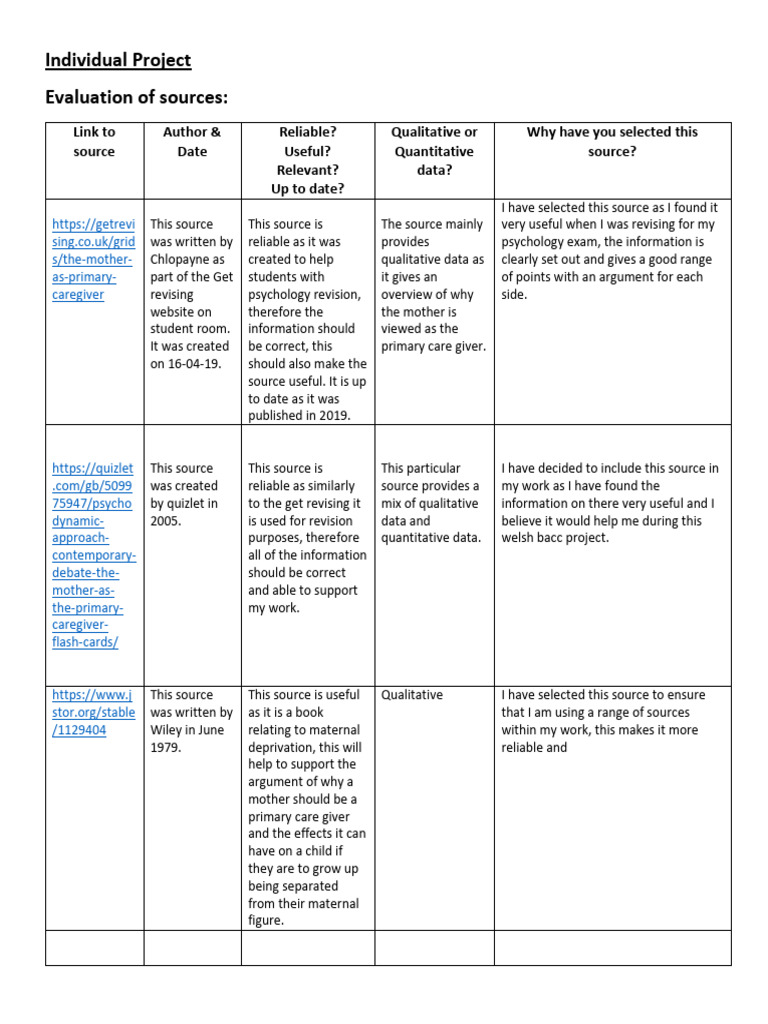 Evaluating Sources on Maternal Caregiving | PDF | Qualitative Research ...