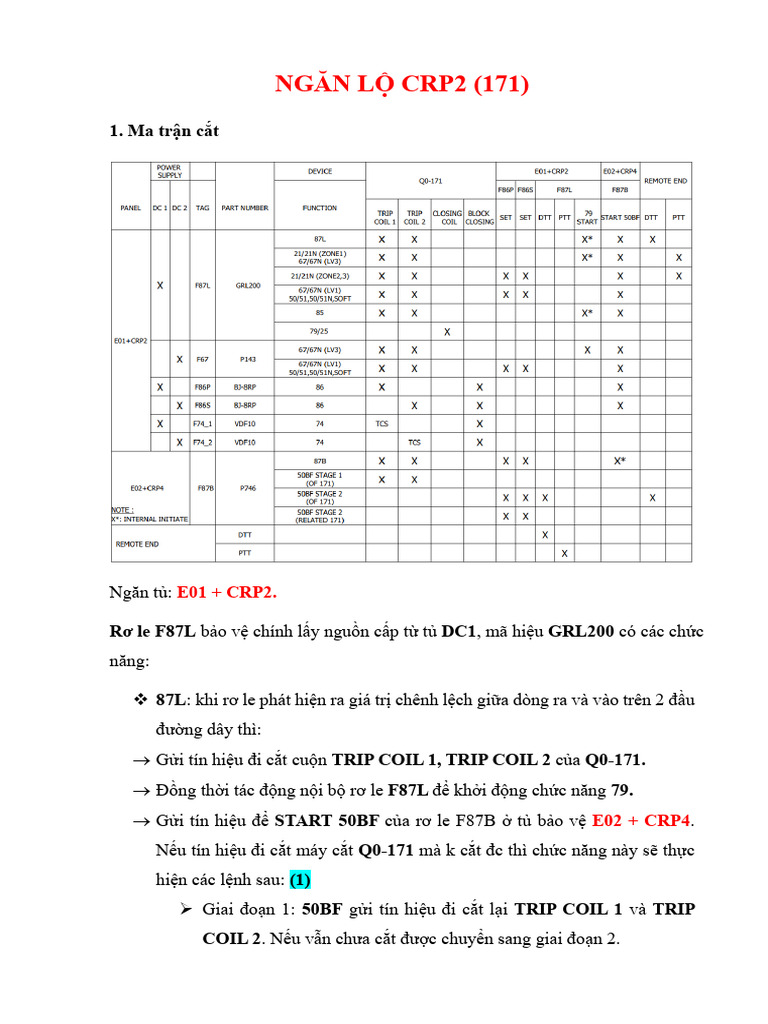 Ngăn L Crp2 (Tripping Matrix + Logic Control) | PDF