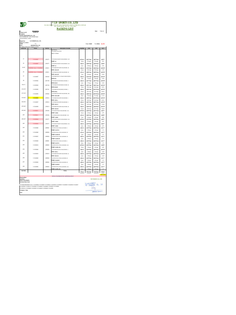 Packing List for Desipro Pte Ltd | PDF
