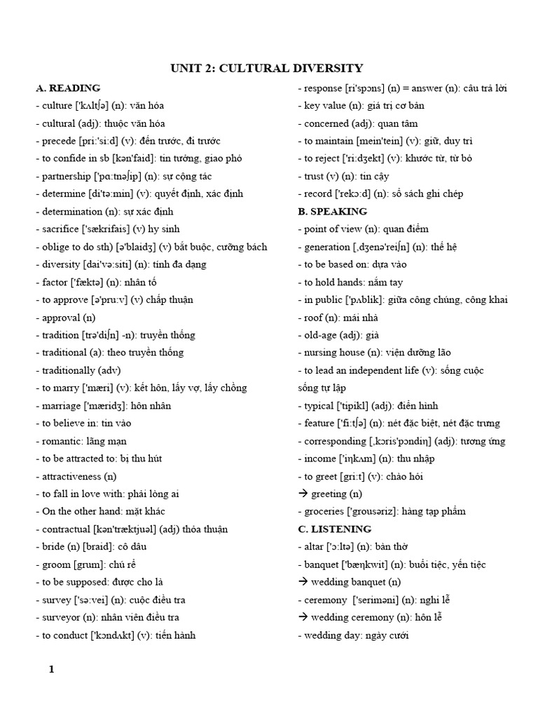 Unit 2 | PDF