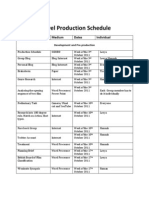 A Level Production Schedule: Process Medium Dates Individual