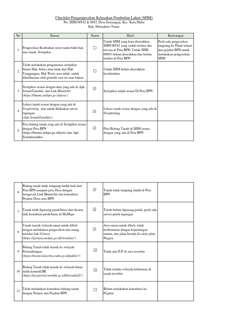 Checklist Kelayakan Pembelian Lahan Mabapura 1 | PDF