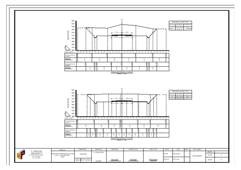 Lokasi site pt astaka pdf