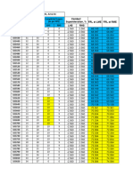 Final PKG-10 Layer Chart For Highway - 12.05.24