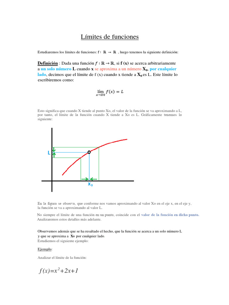 Límites de funciones en matemáticas | PDF | Función (Matemáticas ...