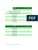 Lista de Materiales