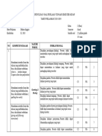 11 Kisi-Kisi B. Ing Kelas 2 - Asts Genap