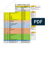 Pembagian Posisi Tugas TTKP 12 Mei 2024 - RC Tatib